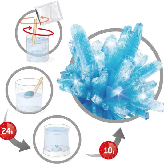 بوكي - بلورات ميني لاب لون أزرق